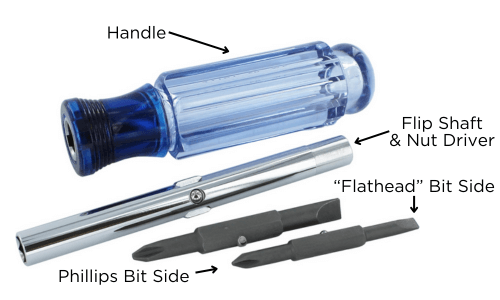 Anatomy of a Claw Hammer