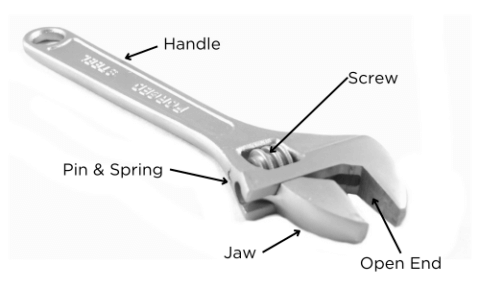 Adjustable Wrench - Tool Finder