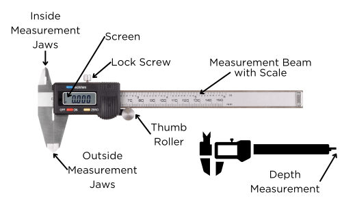 Digital caliper with labeled parts including inside and outside measurement jaws, screen, lock screw, and depth measurement