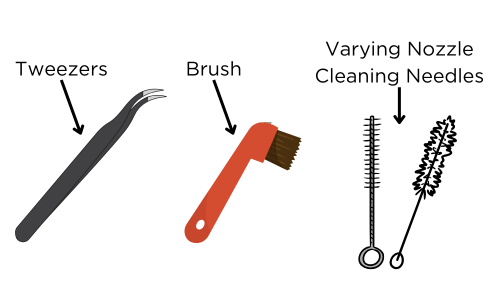 Nozzle cleaning kit components including tweezers, brush, and varying nozzle cleaning needles